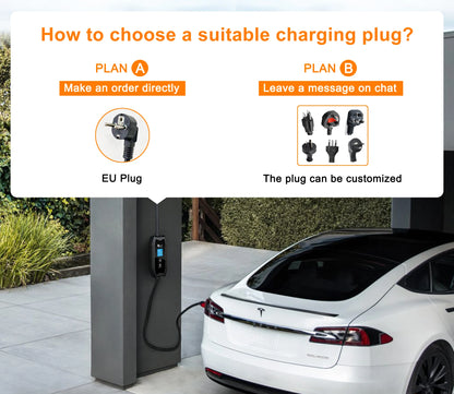feyree EV Charger Portable 3.5kW TS-NACS Charger Plug 1.8" LCD Screen with Set Delay Schedule Charging Station for Tesla Cars
