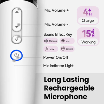 Car Karaoke Mic Compatible with J5, J7 and E5, Car Caraoke Mic