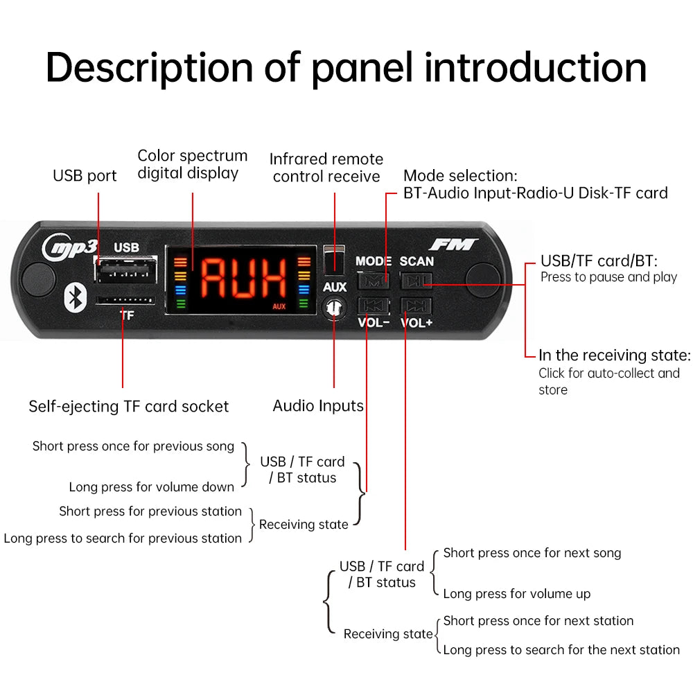 DC 5V/12V Bluetooth 5.0 Car Speaker Decoder Board MP3/USB/TF Interface FM Radio Wireless Remote Control Car Audio Control Module