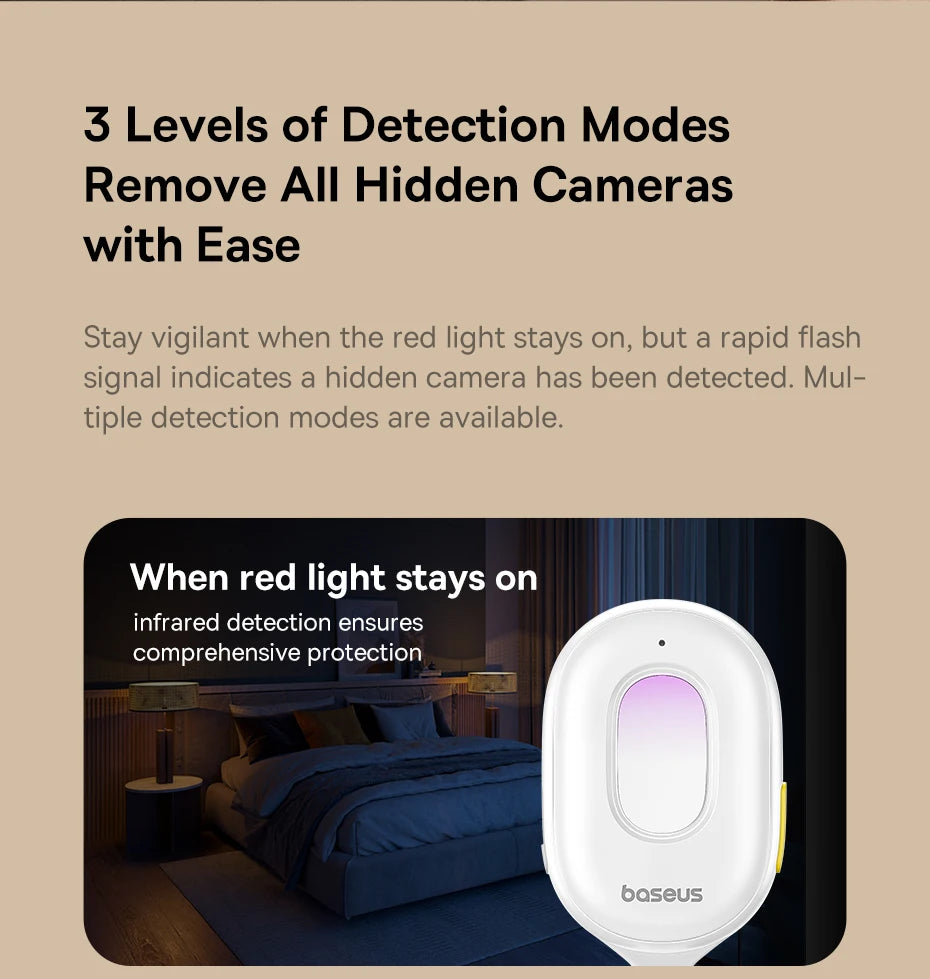 【New】Baseus Camera Detector Intelligent Hidden Camera Signal Gadget Security Alarm Anti Spy Candid Peeping Protection Detector