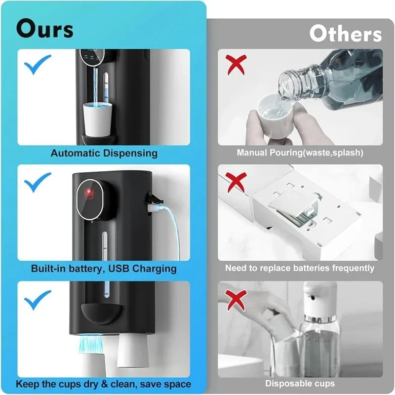 New Mouthwash Dispenser Fast Induction Mouth Rinser with Magnetic Cups Care Liquid Container Mouthwash Machine