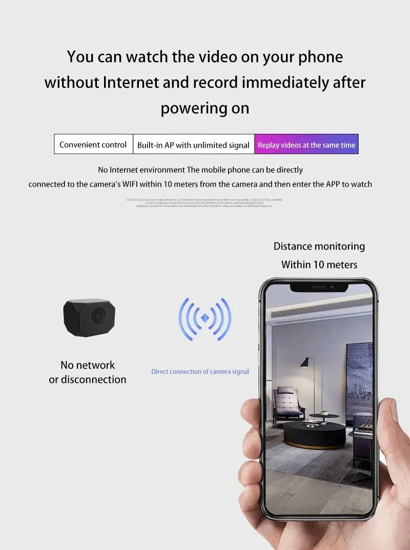 Hot Selling Wireless Network Camera Mobile Remote HD T99Camera Remote Real-time Viewing Sound Recording Cloud Storage Of Images