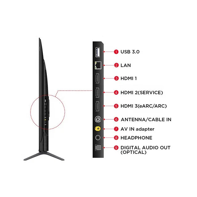 100 Inch Smart TV 8K Ultra HD MINI LED Google TV Variable Refresh Rate VRR Up To 120Hz Professional Home Cinema Gaming Screen