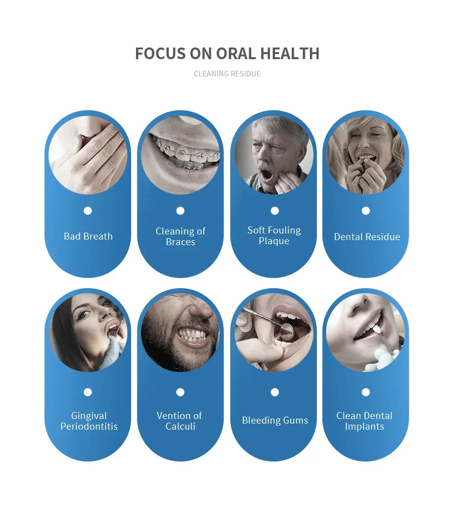 Non-Electric Portable Oral Irrigator Teeth Cleaner Water Jet Flossing Tooth Health Household Device