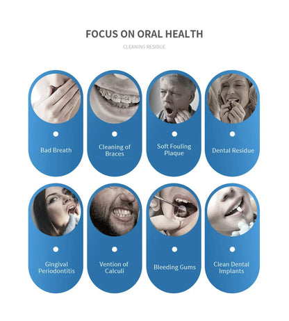 Non-Electric Portable Oral Irrigator Teeth Cleaner Water Jet Flossing Tooth Health Household Device