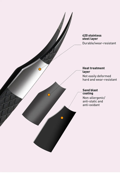 SAKURAHANA Professional Eyelash Tweezers Black Fiber Tip For Lash Extensions Mega Volume Mink Lashes Tool Makeup Artist Kit