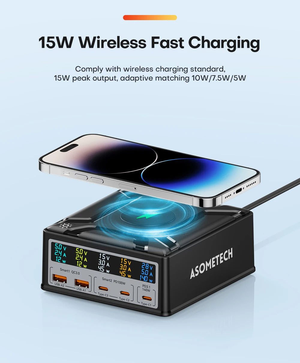 ASOMETECH 260W GaN Charger Digital Display Desktop USB Type C Charger 140W PD3.1 PPS QC4.0 Quick Charger For Laptop Tablet Phone