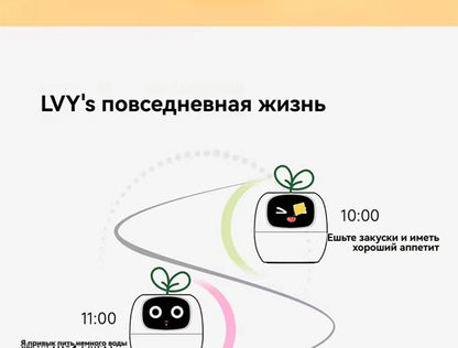 Smart Plant Endless Fun Over 49 Rich Expressions,7 Smart Sensors,ai Chips Make Raising Plants Easy And Fun