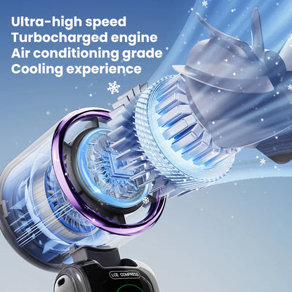 2025 New Ice Pack High-Speed Handheld Eletric Fan 100 Speed Adjustable Folding Mini Fan Portable Outdoor Hanging Neck Small Fan
