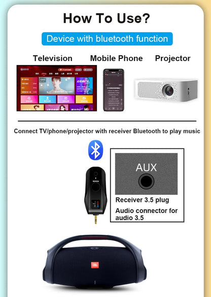 UHF Wireless Handheld Dynamic Karaoke Microphone Bluetooth Receiver Performing Professional Home Reverb High and Low Bass