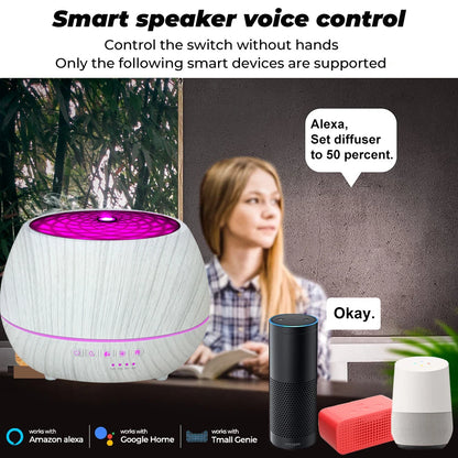 Tuya WiFi Smart Humidifier Essential Oil Diffuser Aromatherapy Ultrasonic Air Humidifiers Aroma Diffuser Work With Google Home