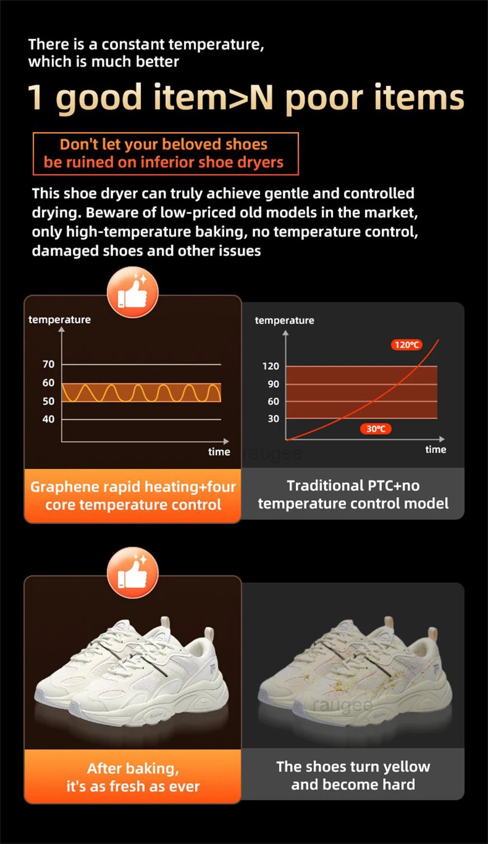 Shoe Dryer Smart Footwear Dryer Fast Drying Deodorizing Sterilizing Household Shoe Warmer with Heater Foldable Dry Sterilizer
