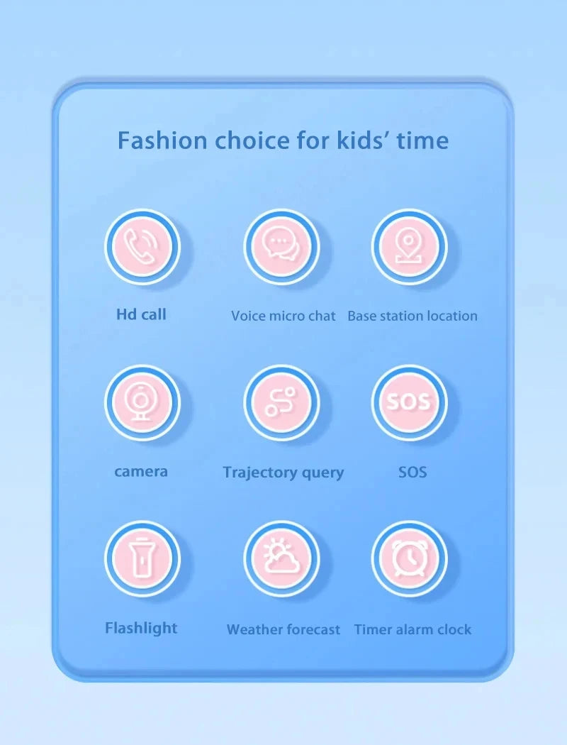 2026 Lenovo Kids Smart Watch SOS GPS Location Tracke Sim Card Call Child SmartWatch Camera Waterproof Watch Gift For Ios Android