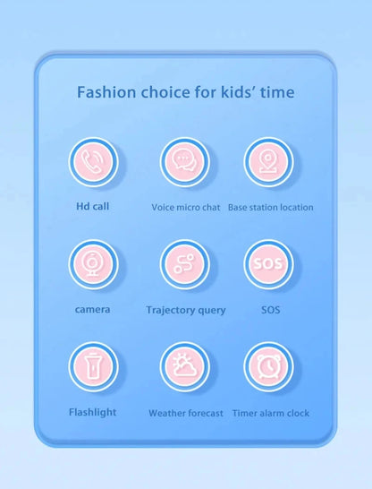 2026 Lenovo Kids Smart Watch SOS GPS Location Tracke Sim Card Call Child SmartWatch Camera Waterproof Watch Gift For Ios Android