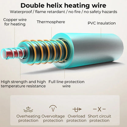 Warm Bed Heater Electric Heated Blanket 220V Electric Blanket Manta Electrica Heating Blanket Carpets Heated Mat