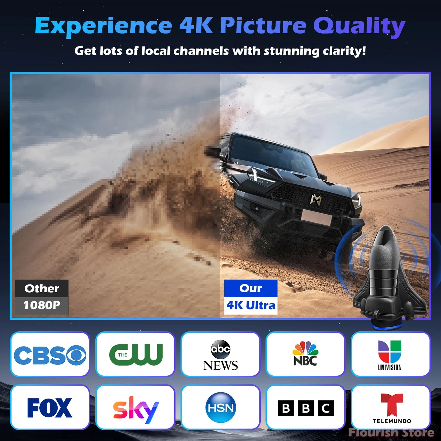 TV Antenna Indoor for Local Channels,1200 Miles Long Range TV Antenna for Smart TV and All Older TV's Supports 4K 8K HD VHF UHF