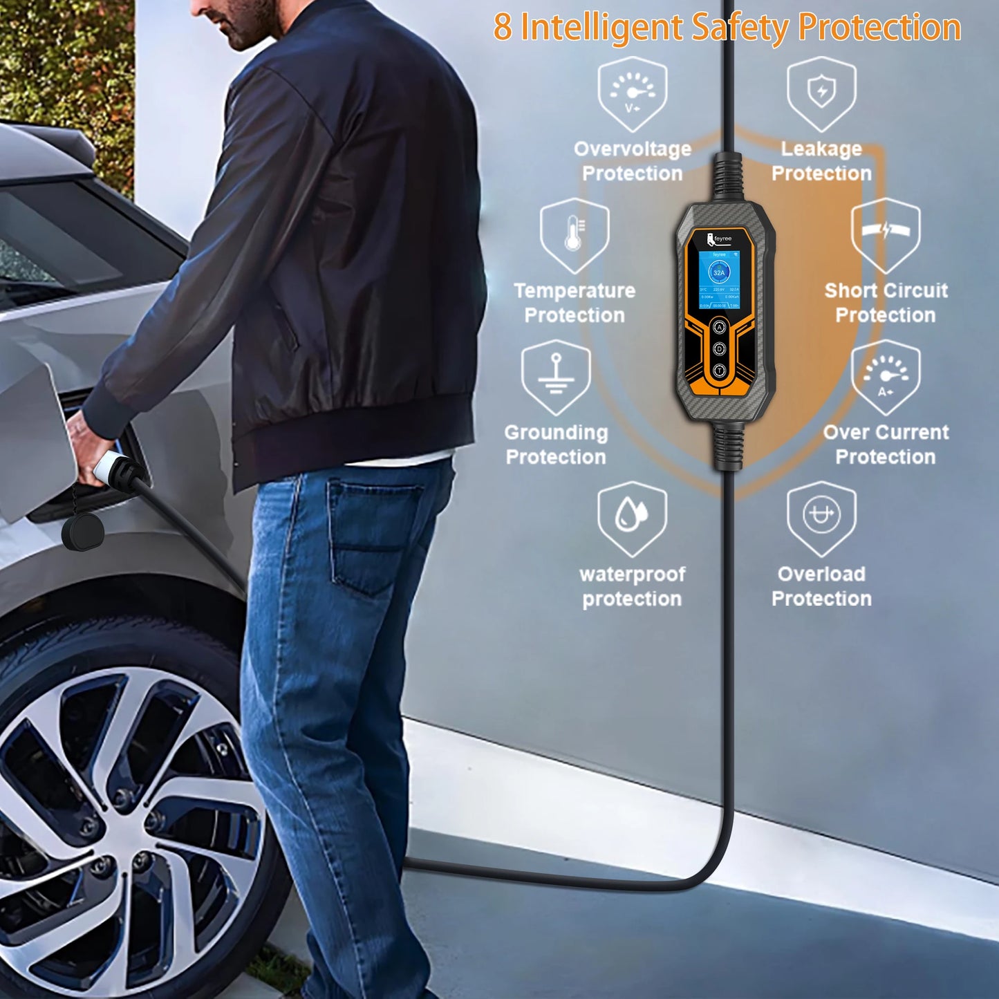 feyree EV Charger Wallbox TS-NACS Socket 32A 7KW 1Phase APP Control EVSE Portable Charging Box for Tesla Cars Models 3/Y/S/X