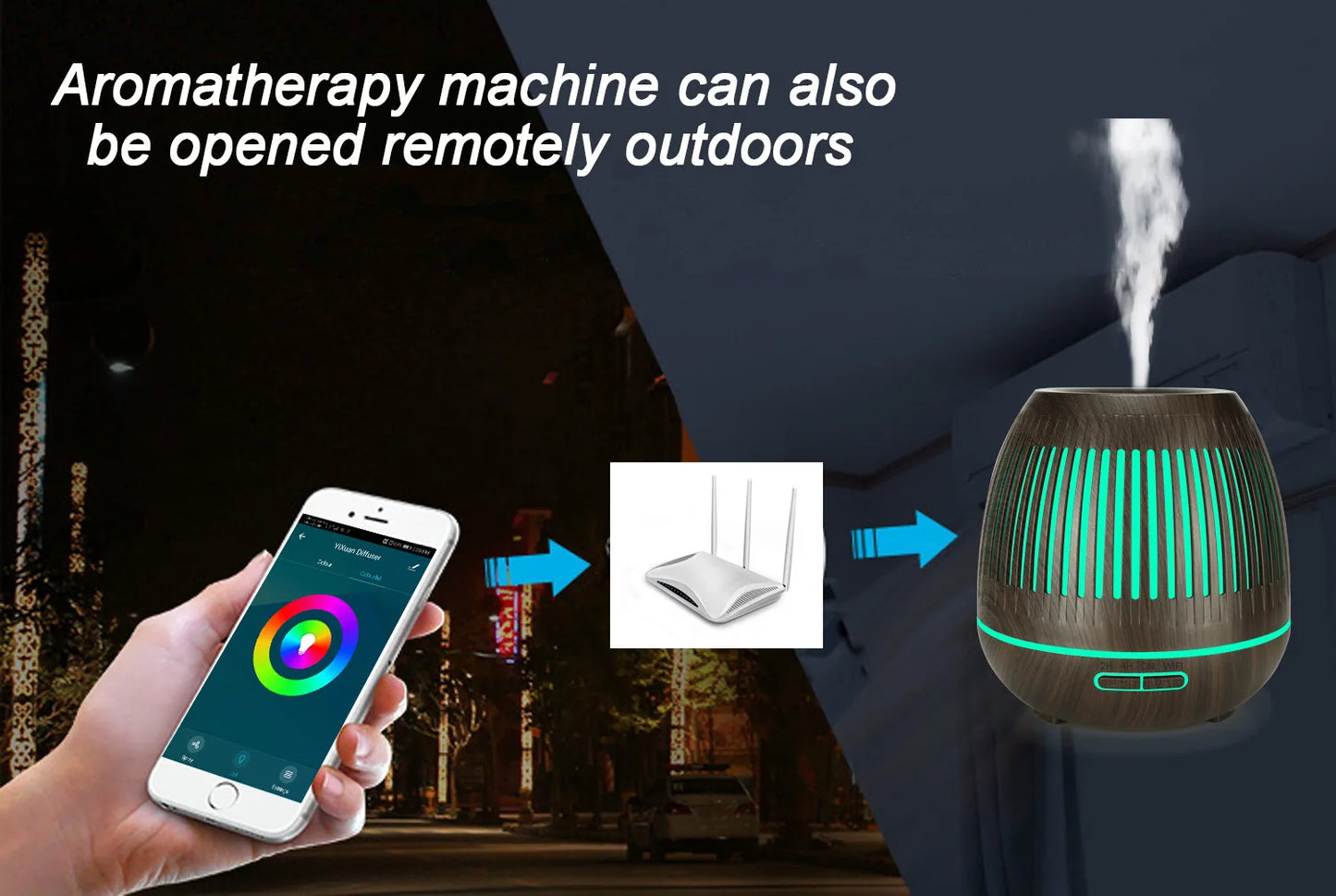 Tuya WiFi Smart Humidifier Essential Oil Diffuser Aromatherapy Ultrasonic Air Humidifiers Aroma Diffuser Work With Google Home