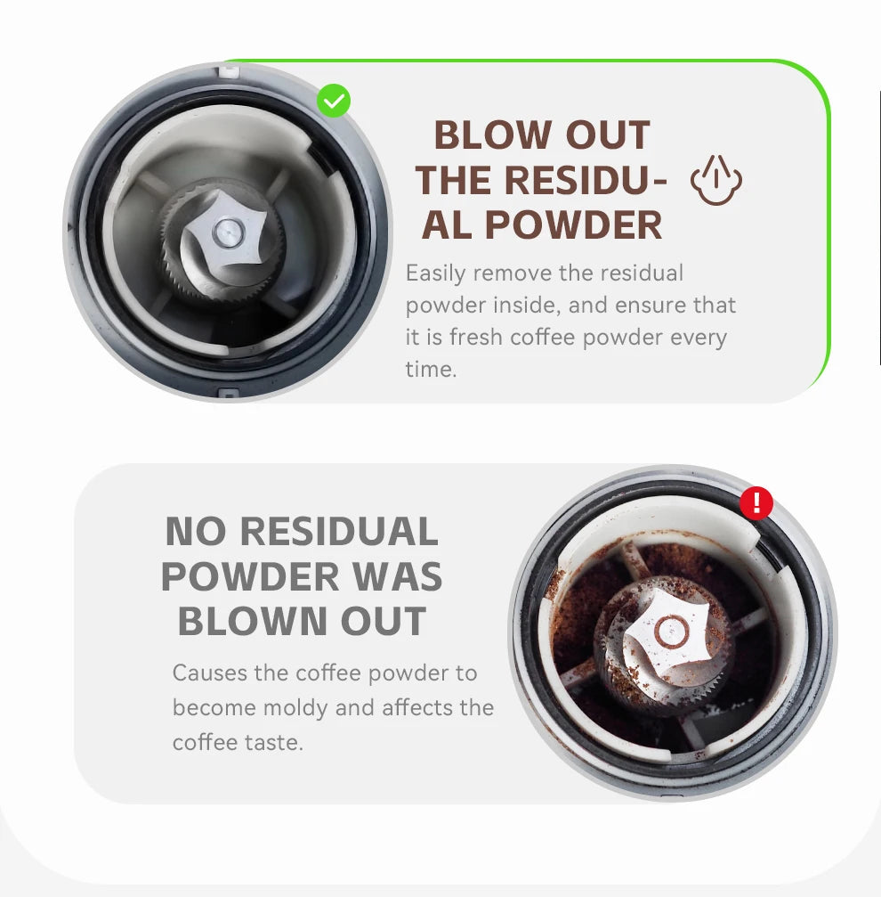 HiBREW Coffee Mill Automatic Electric Coffee Grinder with 31 Gears for Espresso American Coffee Pour Over Visual Bean Storage G3