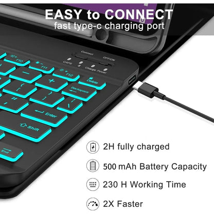 Tablet Case for Lenovo Xiaoxin Pad 11 lnch 2024 2025,Detachable  Keyboard Case for Lenovo Tab M11 / Idea Tab 11" with Pen Slot