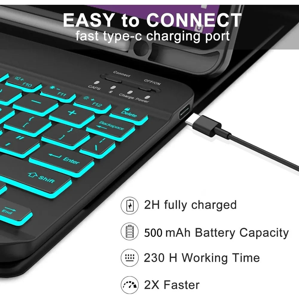 Tablet Case for Lenovo Xiaoxin Pad 11 lnch 2024 2025,Detachable  Keyboard Case for Lenovo Tab M11 / Idea Tab 11" with Pen Slot