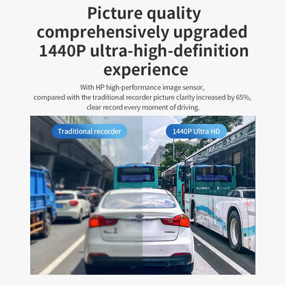 HP car camera F965 dash cam camera 2k UHD night vision WiFi video loop video parking monitoring car dashcam auto dashcam 1440P
