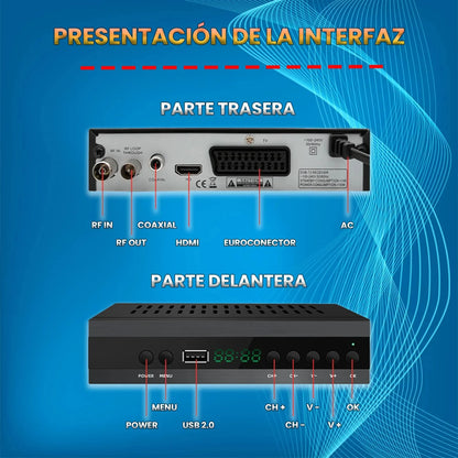 New H.265 TDT DVB-T2 C Digital Terrestrial TV Receiver HD DVB-T2 FTA Set Top Box EPG USB PVR TV Tuner for HD/Old TV