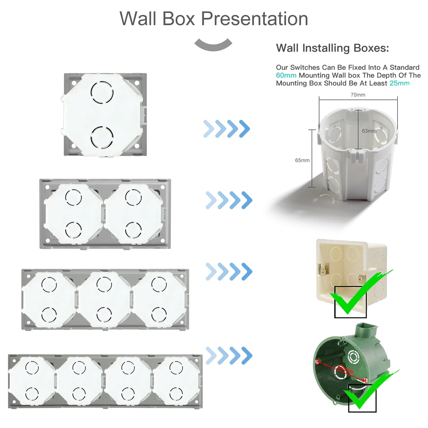 BSEED Glass Frames EU Standard HDMI Tel Sockets Module Part Internet Wall Sockets TV DIY Function Base USB CAT5 Satellite Parts