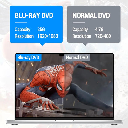 External USB3.0 Bluray Burner Writer Optical BD-RE Recorder 3D BD-ROM Blu-Ray Reader Bluray Play DVD Recorder for Laptop/Desktop