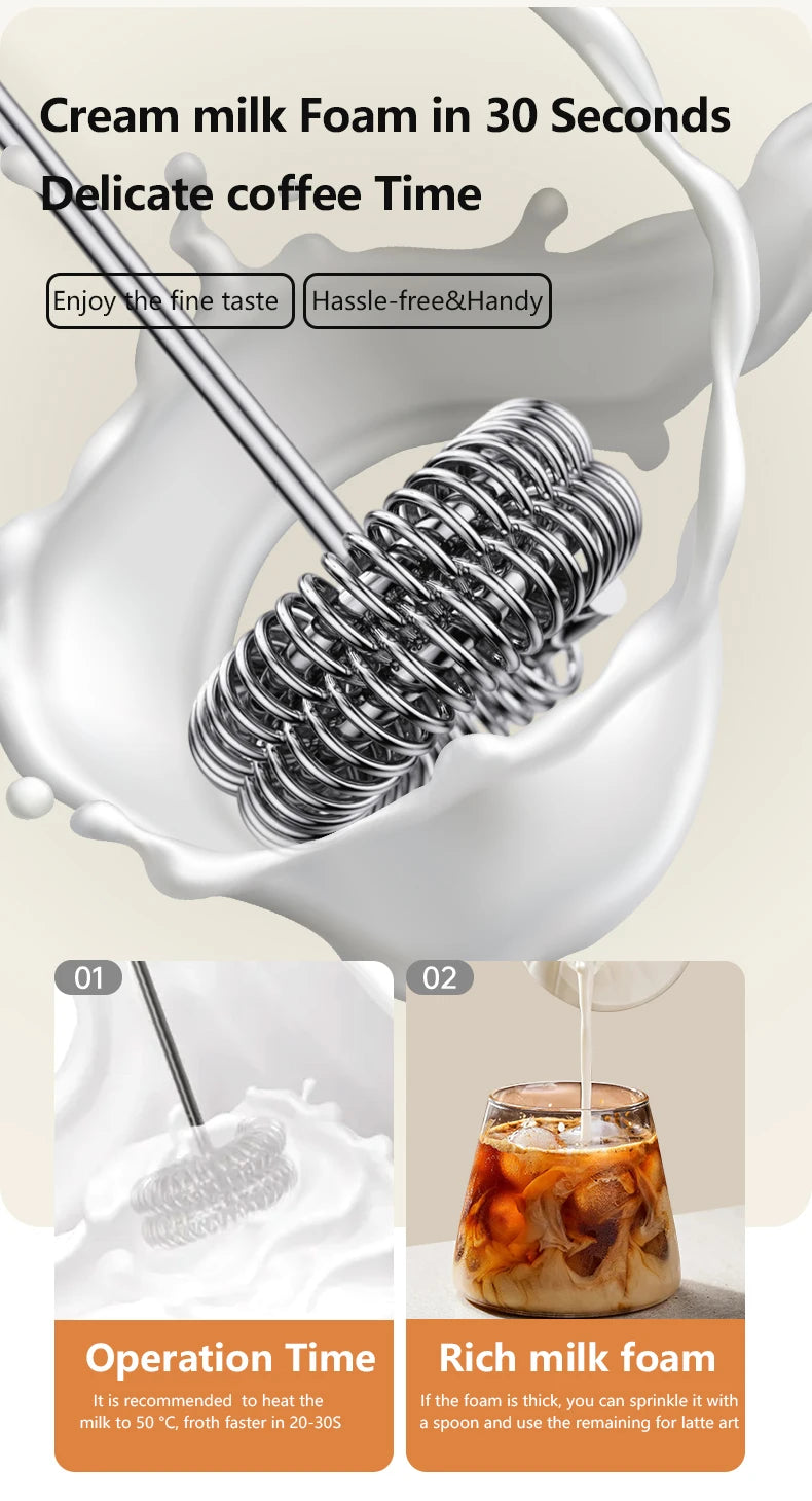MINl Mik Frother USB Rechargeable 3 Speeds Foam Maker Coffee Whisk Mixer Electric Handle Blender Egg Beater Hot Cooking Tools