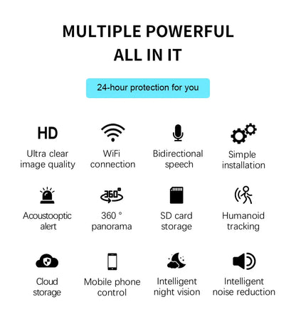 Neye 4K/8MP Wireless WiFi Camera 1080P Dual Lens Dual Screen Outdoor Home Head IP Camera CCTV Dual Lens Security Camera