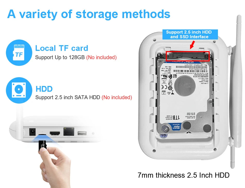 Smar WiFi Security Camera System 6MP Dual Lens Wireless IP Camera Kit With Two-Way Audio 8CH NVR