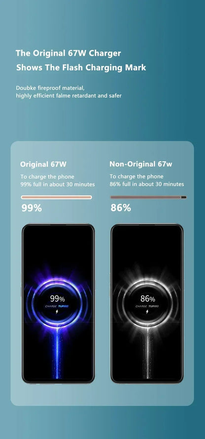 Total 67W USB GaN Charger Fast Charging Wall Phone Adapter 6A USB to TypeC Cable Quick Charge 3.0 Plug For iPhone Samsung Xiaomi