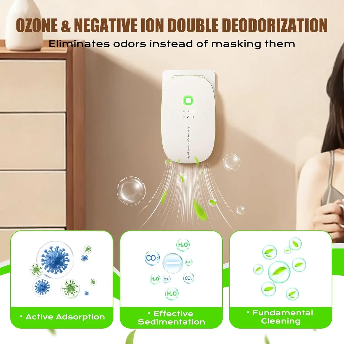 Plug in Ozone Generator Negative ion purifier Compact Size Purifying Air Eliminate Odor For Pet Room Toilet Kitchen US Plug