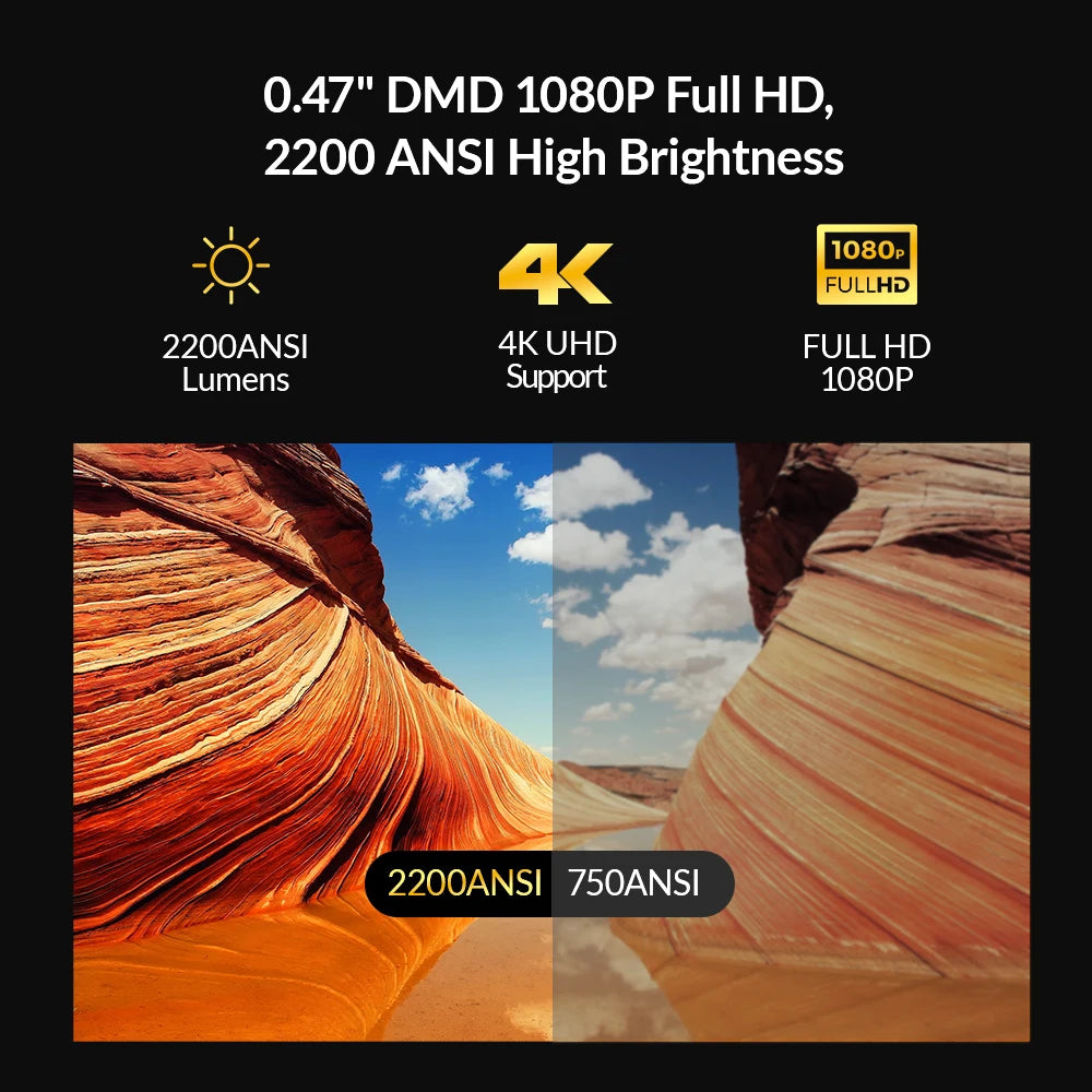 BYINTEK R90 Max 4K Projector Full HD 1080P 2200 Anis Lumens Android 11.0 WiFi 6 Auto Focus Video Home Movie Theater Projectors