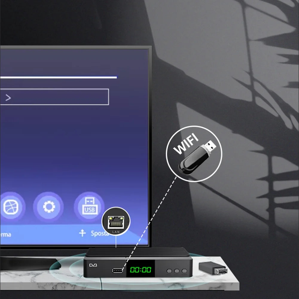 New H.265 TDT DVB-T2 C Digital Terrestrial TV Receiver HD DVB-T2 FTA Set Top Box EPG USB PVR TV Tuner for HD/Old TV