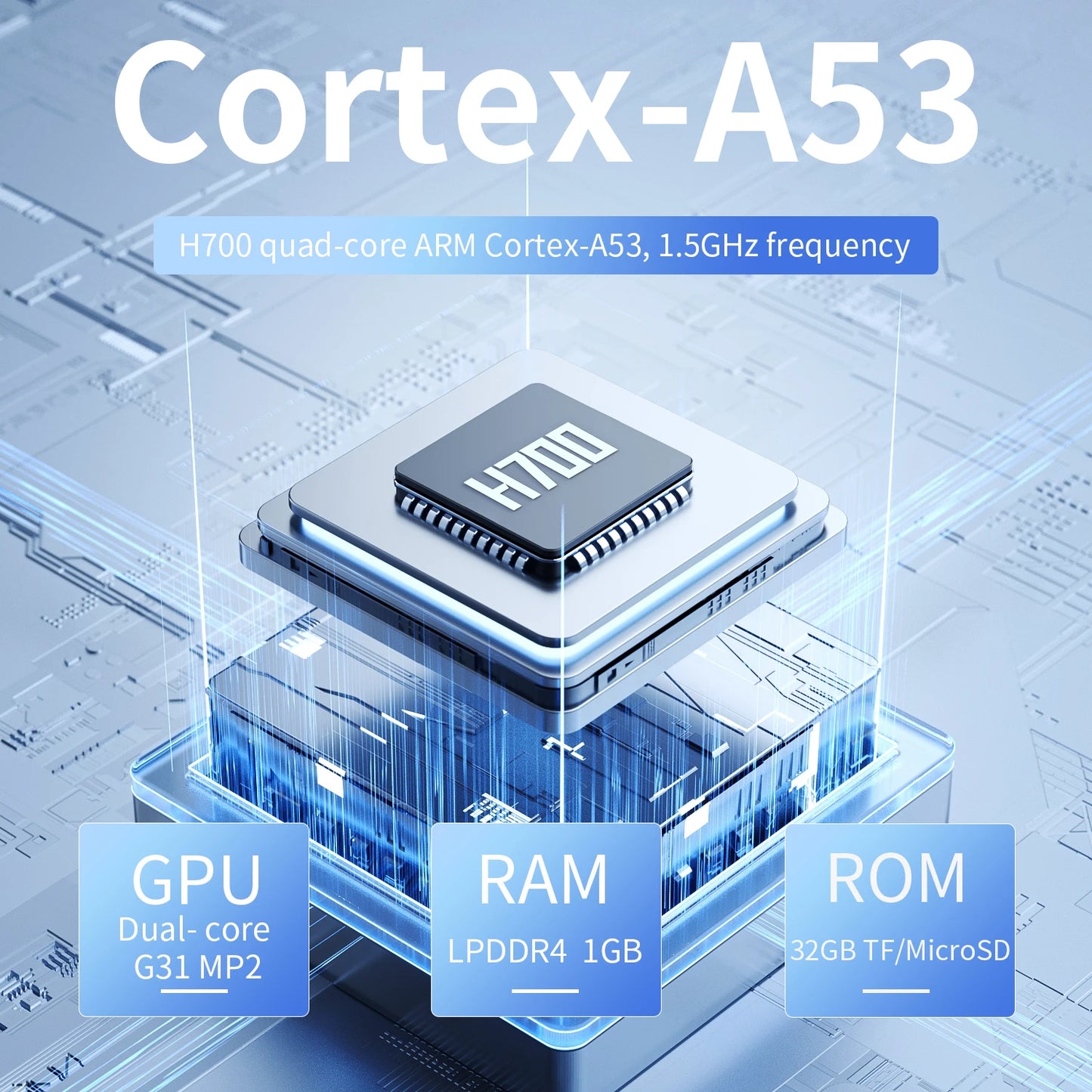 ANBERNIC RG34XX Retro Handheld Game Console 3.4” IPS Linux 64-bit 3500mAh Video Gaming Player Supports Streaming WIFI Bluetooth