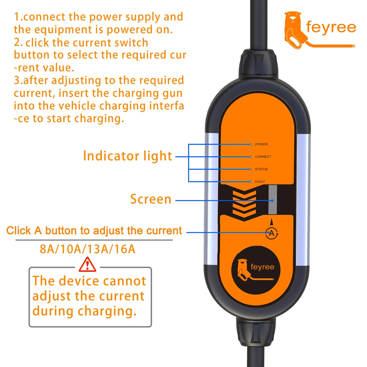 feyree Portable EV Charger Type2 IEC62196-2 16A EVSE Charging Cable Type1 SAE J1772 EU Plug Controller Wallbox for Electric Car