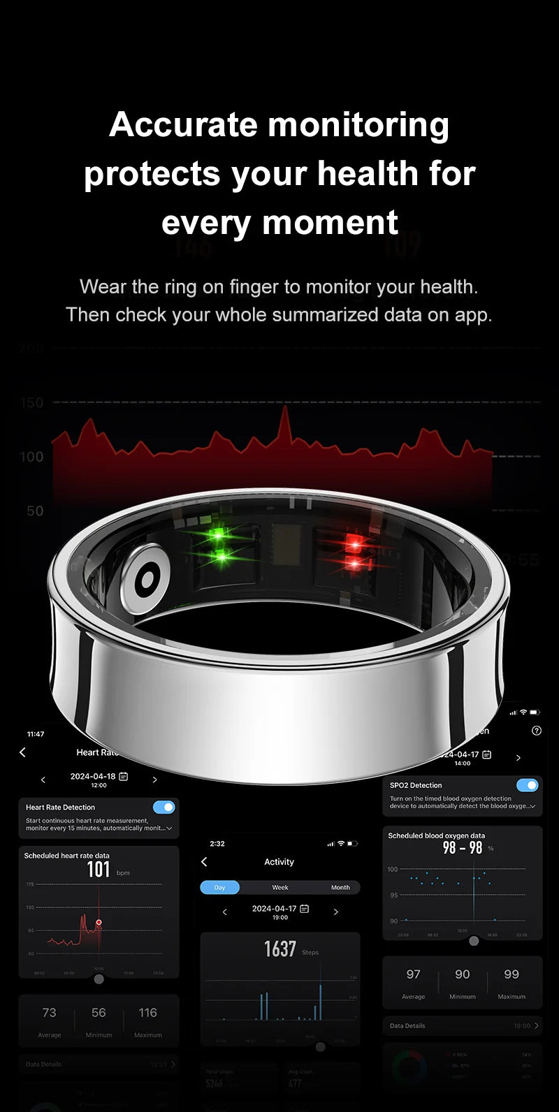 New Smart Ring R09 Health Monitor Multi Sport Mode Skin Temperature Measurement 5ATM Waterproof Smart Ring With Charging Case