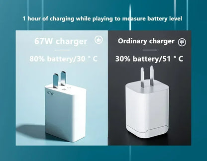 Total 67W USB GaN Charger Fast Charging Wall Phone Adapter 6A USB to TypeC Cable Quick Charge 3.0 Plug For iPhone Samsung Xiaomi