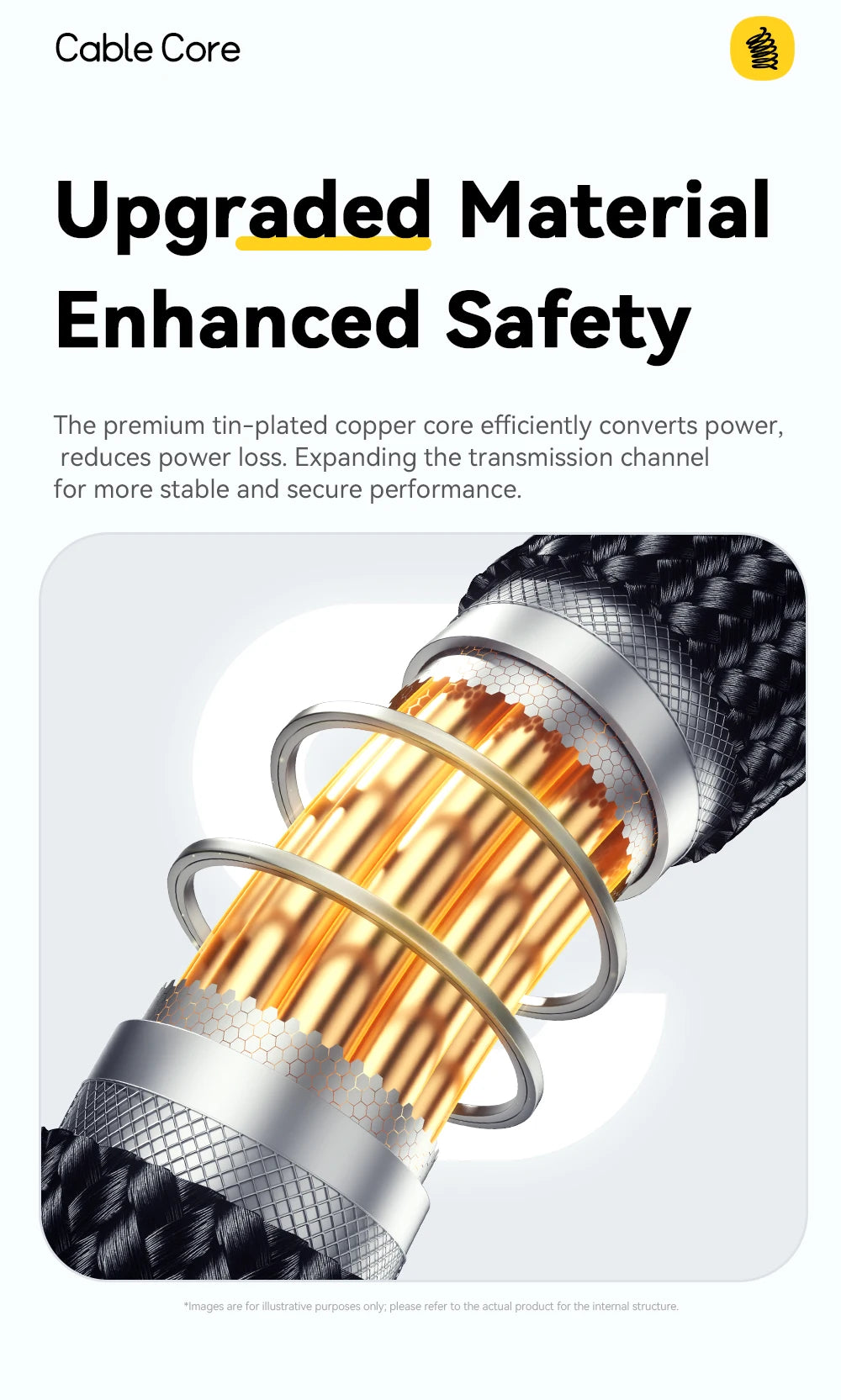 Essager Car Spring Type C Cable  For iPhone 16 15 Xiaomi Samsung 100W PD Fast Charging For Macbook iPad Type C to Type C Cable