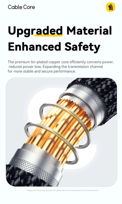 Essager Car Spring Type C Cable  For iPhone 16 15 Xiaomi Samsung 100W PD Fast Charging For Macbook iPad Type C to Type C Cable
