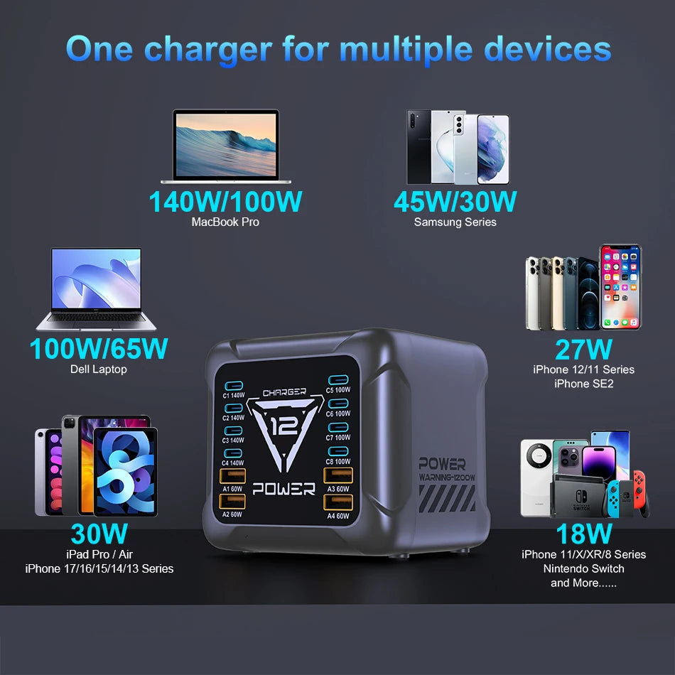 800W GaN Charger USB C Fast Desktop 10-port USB Type C PD3.1 Charger Fast Charging for iPhone 16 15 14 Samsung S24 Xiaomi Laptop