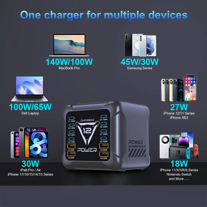 800W GaN Charger USB C Fast Desktop 10-port USB Type C PD3.1 Charger Fast Charging for iPhone 16 15 14 Samsung S24 Xiaomi Laptop