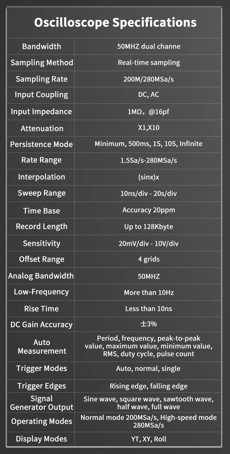 OYI ZT703S 3in1 Digital Multimeter 50MHz Bandwidth 280MS Rate PC Waveform Data Storage Dual Oscilloscope Signal Generator