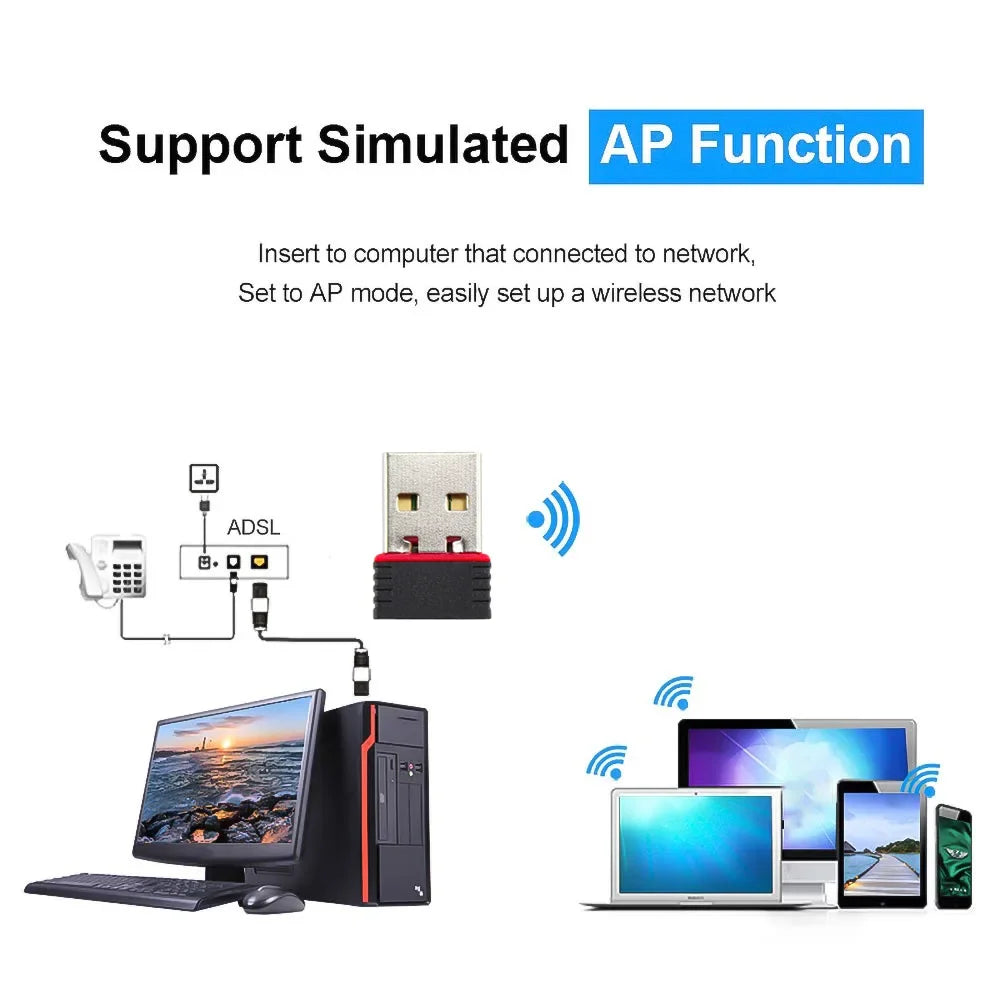 RTL8188 150Mbps USB WiFi Adapter for Raspberry Pi,Wireless Network Card Adapter WiFi Dongle for Desktop Laptop PC Windows RTL818