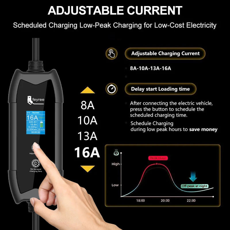 feyree EV Charger Portable 3.5kW TS-NACS Charger Plug 1.8" LCD Screen with Set Delay Schedule Charging Station for Tesla Cars