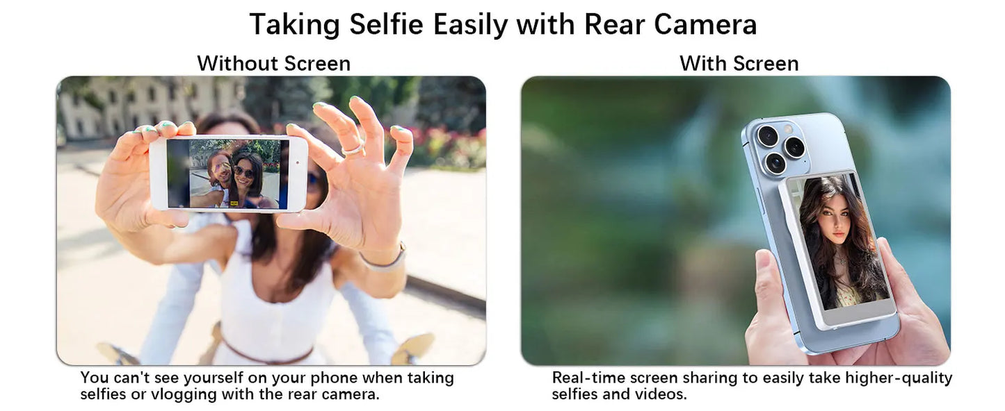 New Magnetic Phone Vlog Selfie Monitor Screen for Phone Rear Camera for Selfie Rear Camera Compatible With iPhone Android