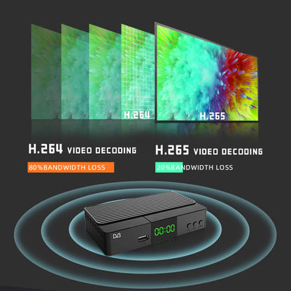 New H.265 TDT DVB-T2 C Digital Terrestrial TV Receiver HD DVB-T2 FTA Set Top Box EPG USB PVR TV Tuner for HD/Old TV