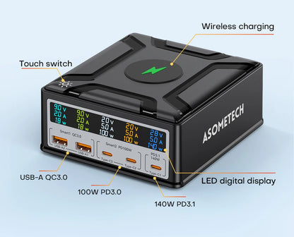 ASOMETECH 260W GaN Charger Digital Display Desktop USB Type C Charger 140W PD3.1 PPS QC4.0 Quick Charger For Laptop Tablet Phone